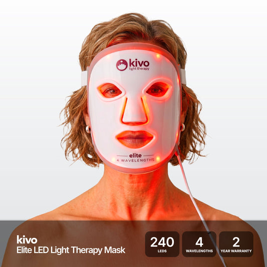Kivo Elite Mask + Mini Bundle