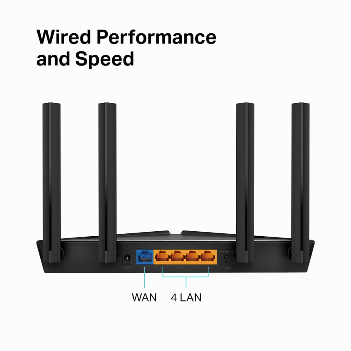 TP-Link AX1500 WiFi 6 Smart WiFi Router (Archer AX10) - Dual Band Gigabit Wireless Internet Router, 4 Gigabit LAN Ports, Beamforming, OFDMA, MU-MIMO, Parental Controls, Works with Alexa š All In One Marketplace Canada