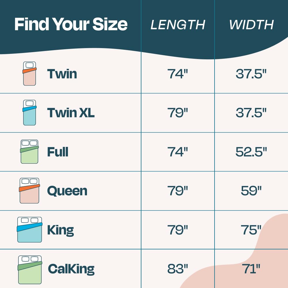 Linenspa 3 Inch Memory Foam Mattress Topper, Gel Infused Queen Mattress Topper, CertiPUR-US Certified 🍁 All In One Marketplace Canada