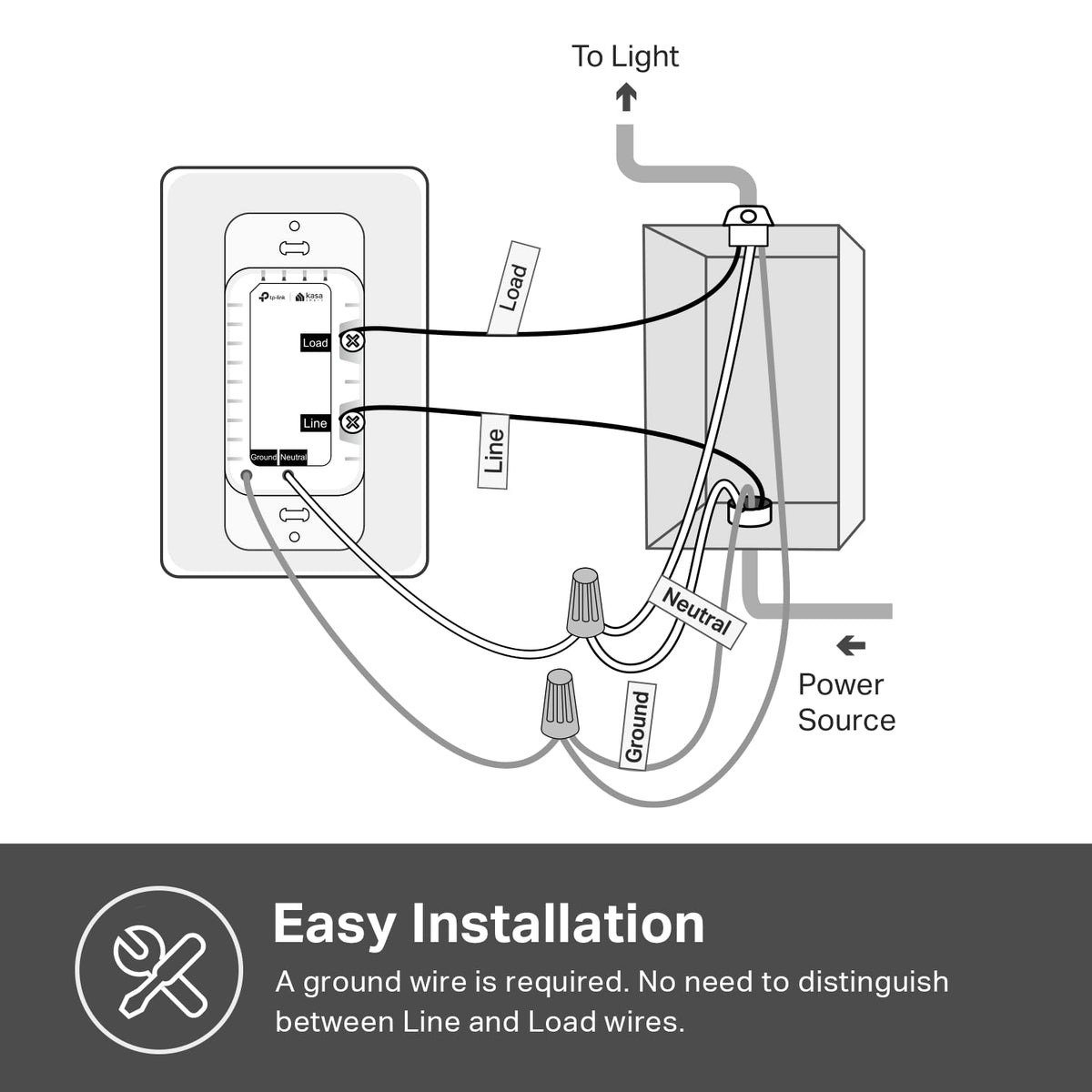 Kasa Smart Single Pole Light Switch by TP-Link (HS200P3) - Neutral Wire and 2.4GHz Wi-Fi Connection Required, Not Dimmer Switch, Works with Alexa and Google Home, No Hub Required, UL Certified, 3-Pack , White ๐ All In One Marketplace Canada