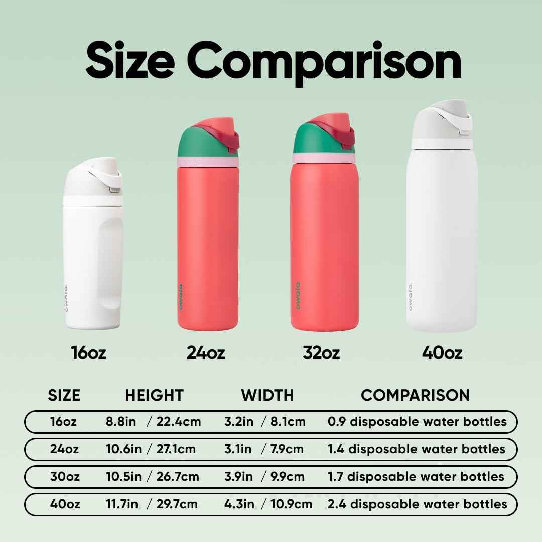 Owala FreeSip Insulated Stainless Steel Water Bottle with Straw for Sports, Travel, and School BPA-Free Sports Water Bottle, 32 oz, Strawberry Field 🍁 All In One Marketplace Canada