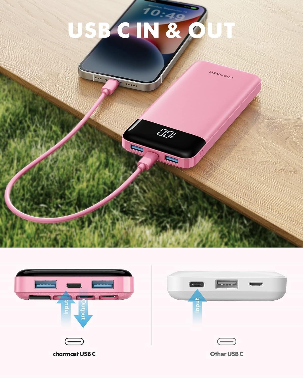 Charmast Portable Charger with Built in Cables, Power Bank with Cords Wires, Slim 10000mAh Travel Battery Pack 6 Outputs 3 Inputs 3A Fast Charging for Samsung Google Pixel LG Moto iPhone iPad đ All In One Marketplace Canada