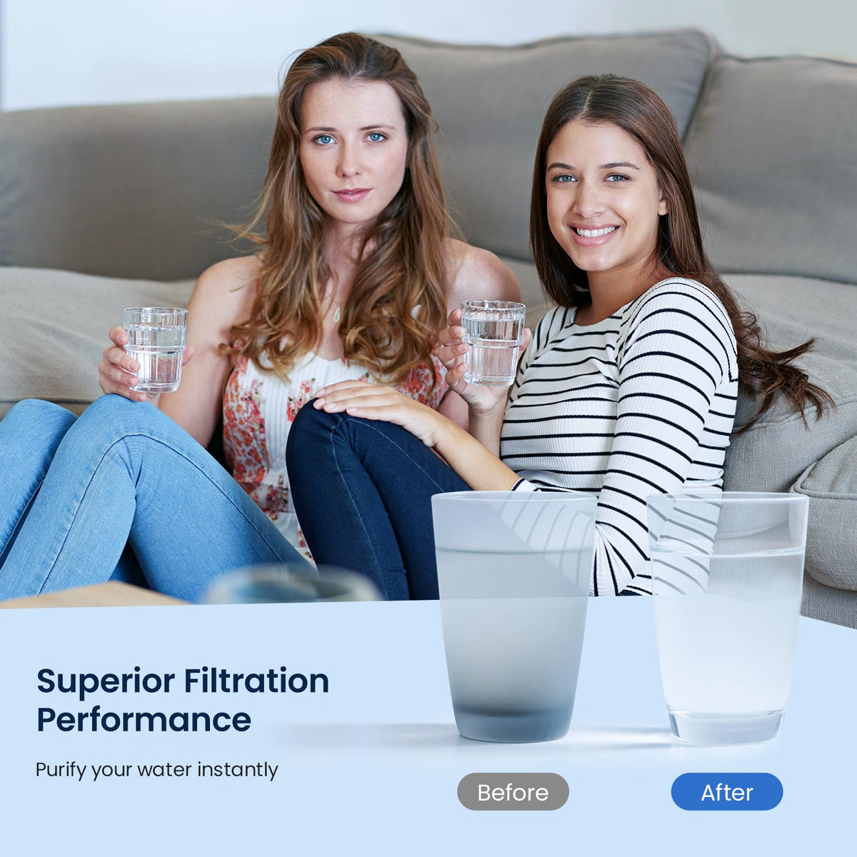 GLACIER FRESH Water Filter LT1000PC Compatible with LG LT1000P, LT1000P/PC/PCS, LT-1000PC, MDJ64844601, 9980 Water Filter, and LT120F, ADQ73214404 Air Filter Combo, 3 Pack ๐ All In One Marketplace Canada
