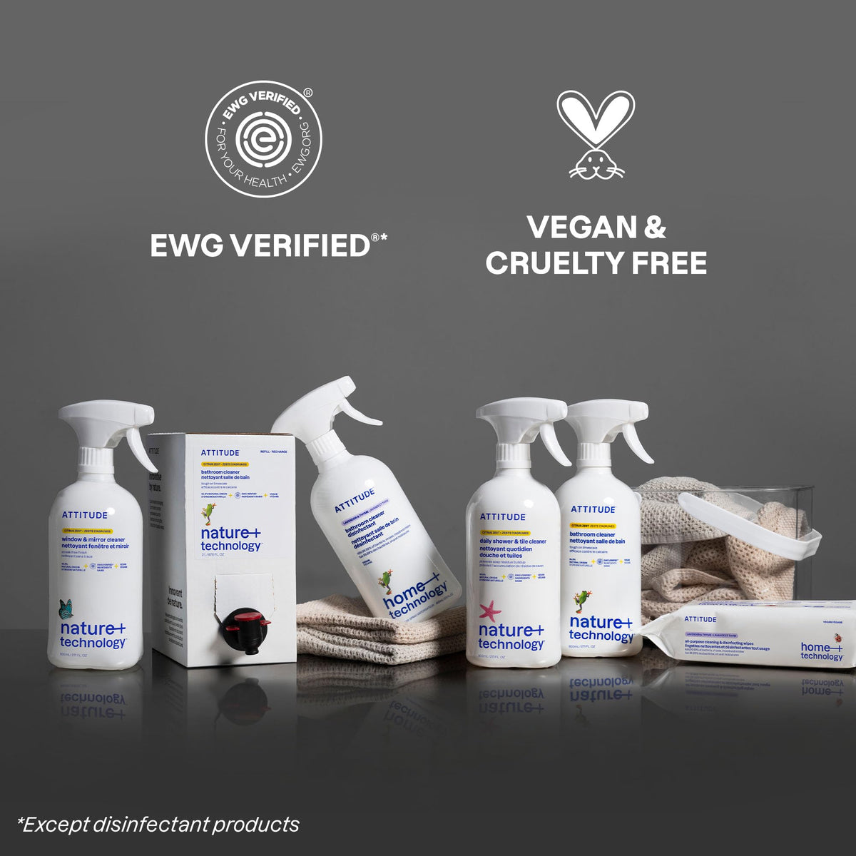 ATTITUDE Bathroom Cleaner Refill, EWG Verified, Plant-Based & Vegan, Safe for Bathroom Surfaces, Tiles, Tubs, Shower Walls, and Grout, Made in Canada, Citrus Zest Scent, 4 Liters đ All In One Marketplace Canada