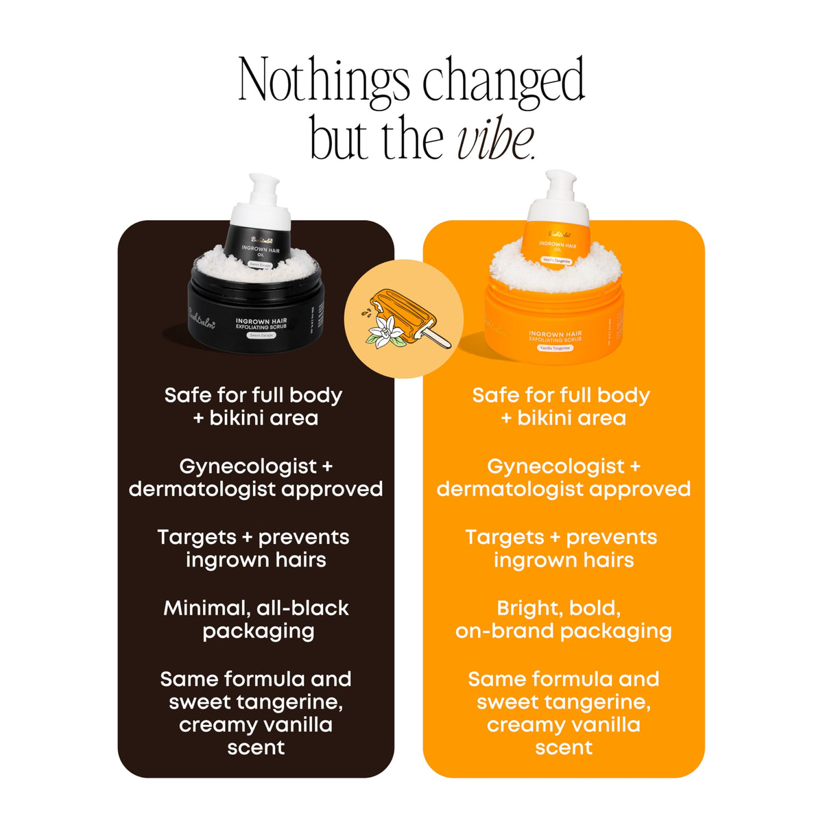 Bushbalm Ingrown Hair and Razor Bumps 2-Step Routine - Moisturize and Calm - Ingrown Hair Oil (30 ml) and Exfoliating Scrub (236 ml) - Vanilla Tangerine ๐ All In One Marketplace Canada
