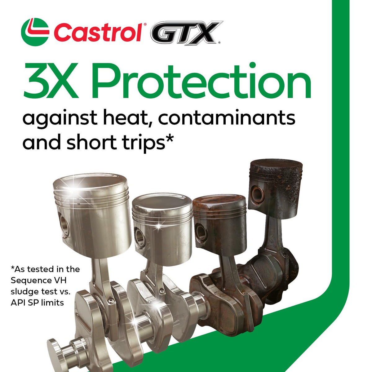 Castrol GTX 10W-30 Conventional Motor Oil, 5 Litres | Made in Canada ๐ All In One Marketplace Canada