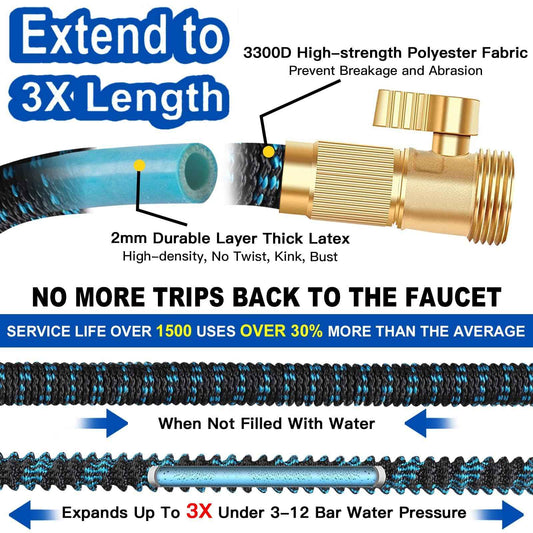 100ft Expandable Garden Hose Water Hose - Kink Free Flexible Expending Hose 100ft with 10 Function Nozzle and 3-Layers Latex, 3/4 Solid Solid Fittings, Lightweight Pipe (Blue) 🍁 All In One Marketplace Canada