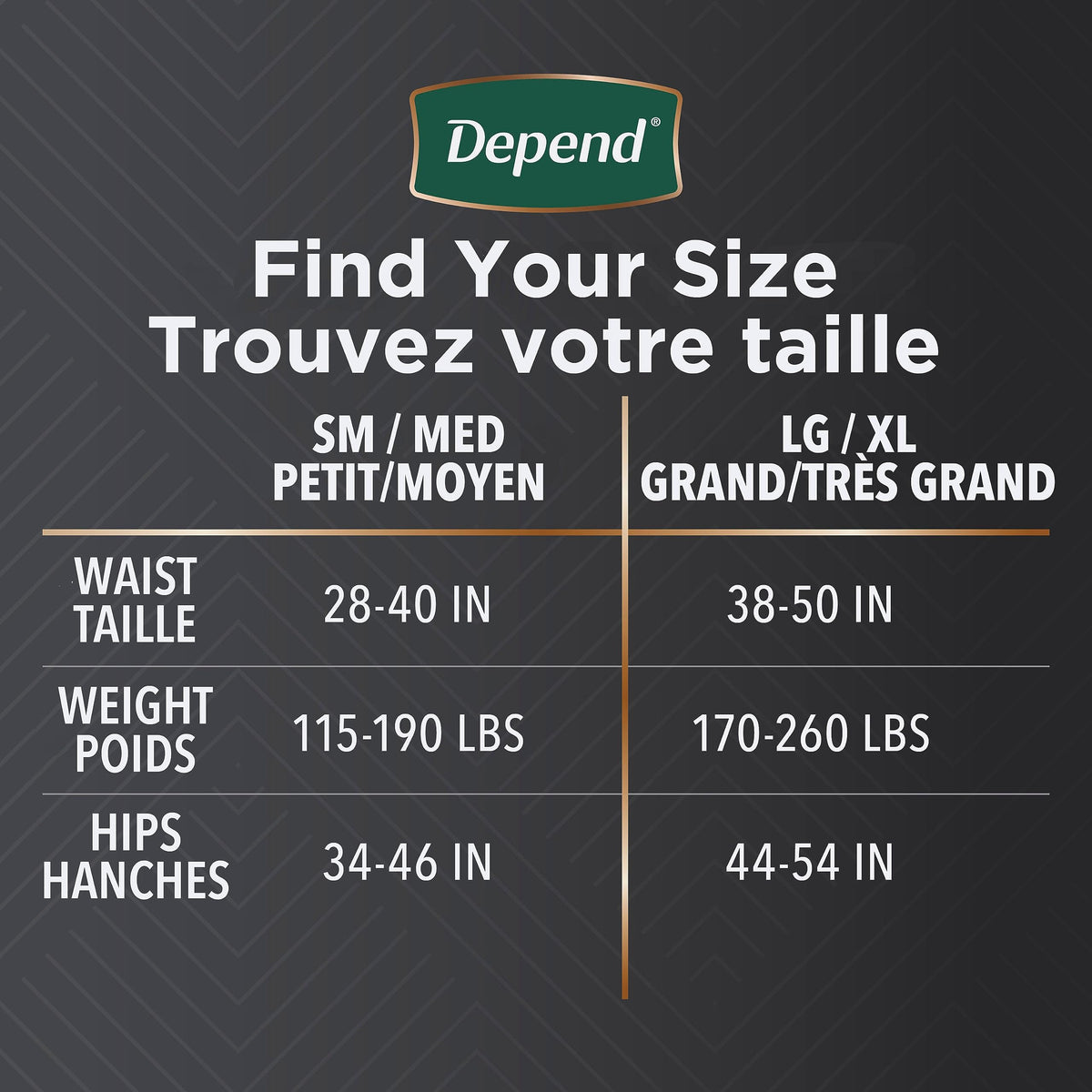 Depend Real Fit Adult Incontinence Underwear for Men, Maximum Absorbency, S/M, Grey, 56 Count 🍁 All In One Marketplace Canada