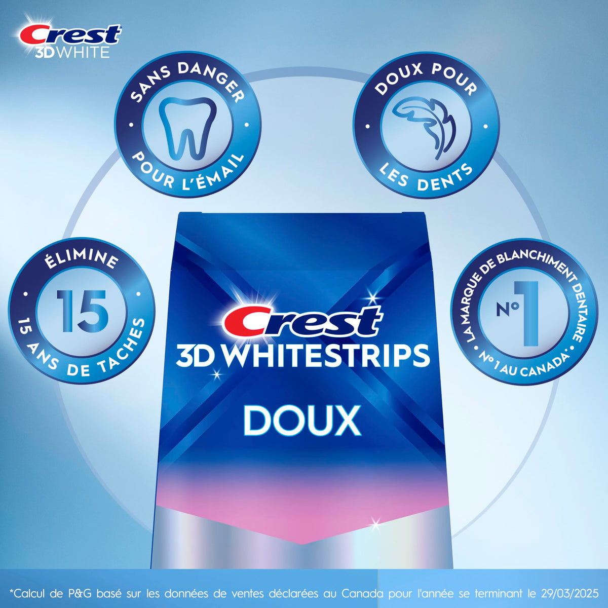 Crest 3D Whitestrips Gentle At-home Teeth Whitening Kit, 14 Treatments, Gently Removes 15 Years of Stains đ All In One Marketplace Canada