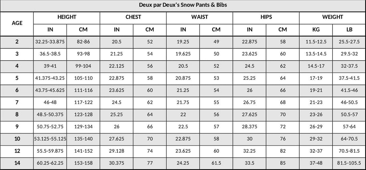 Solid Play Overall Snow Bib Black