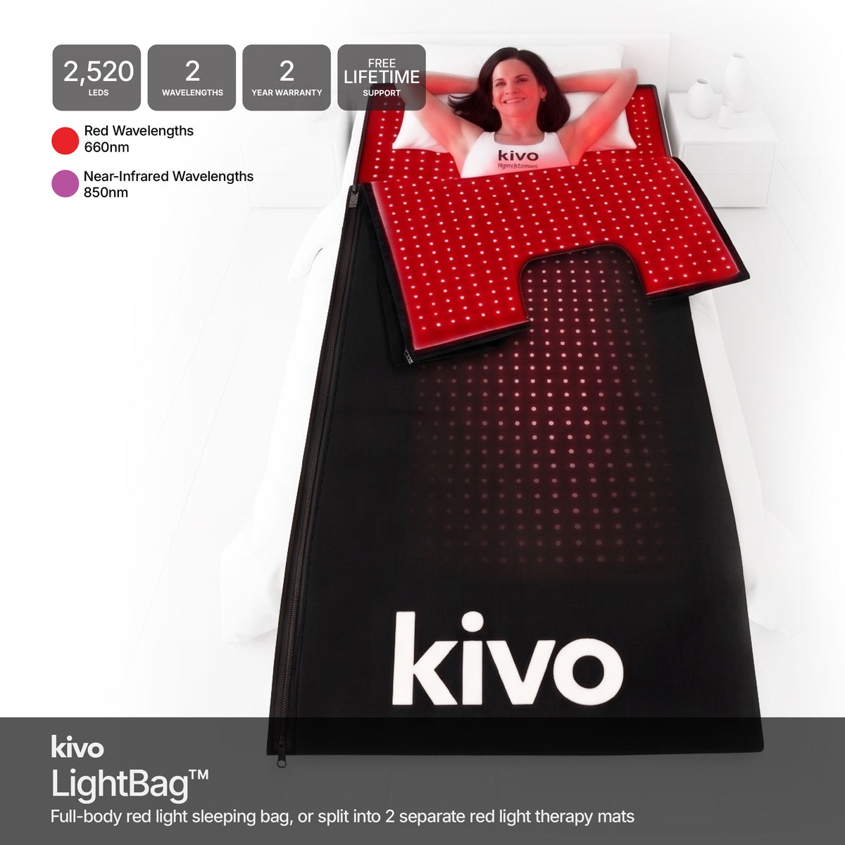 Kivo LightBag™