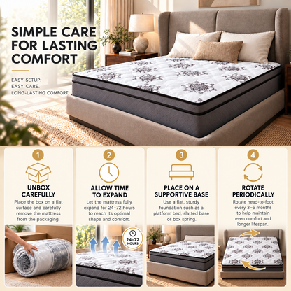 UltraFlex® OASIS Orthopedic HDCoil Hybrid Mattress with Responsive Support and Eurotop Cushioning — Made in Canada