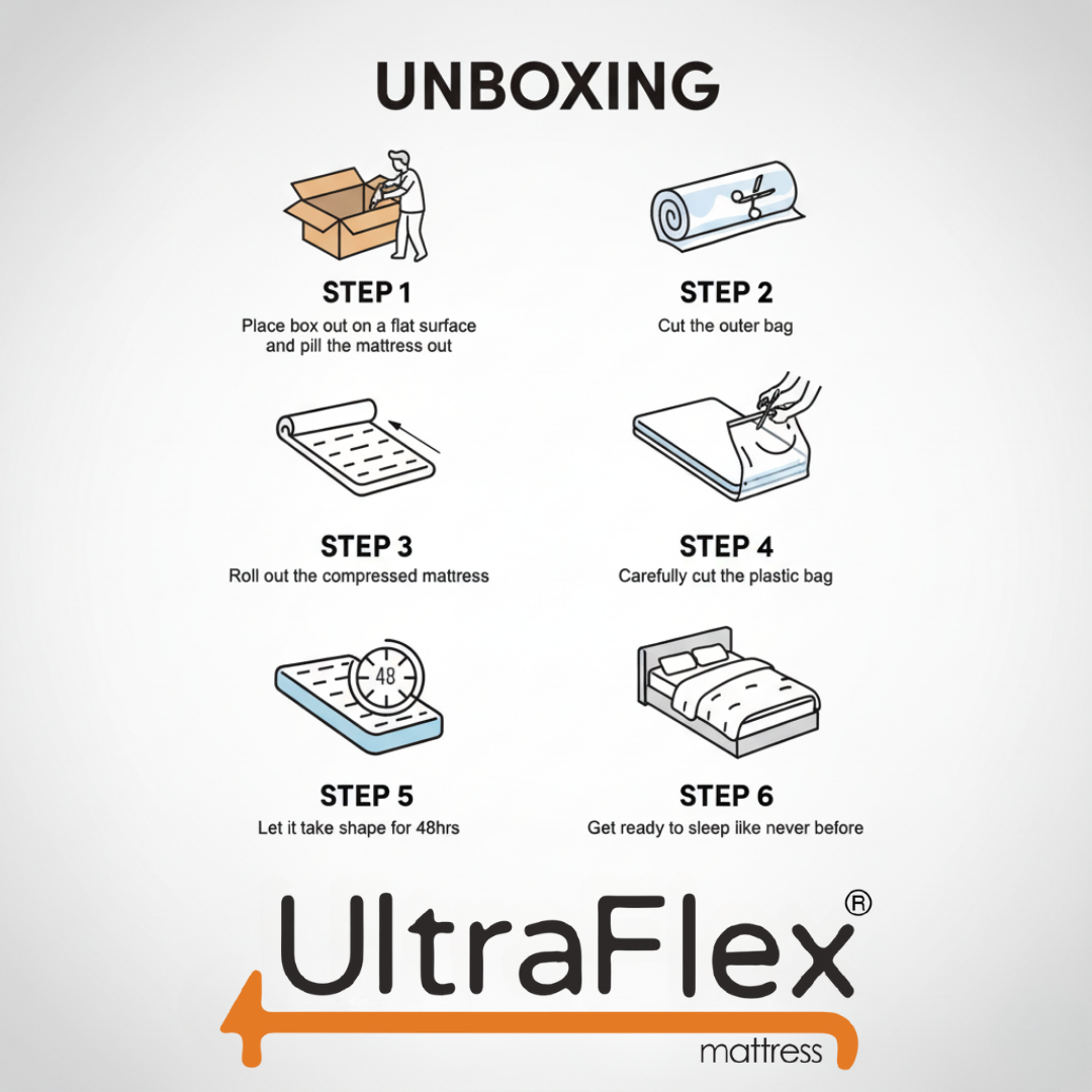 UltraFlex® DreamWeaver Matratzen- und Boxspring-Set – Mittelfeste Taschenfederkern-Hybridmatratze – Kanadische Orthopädische Unterstützung mit Kühlgel-Schaum, gesteppter Oberseite, atmungsaktivem & hypoallergenem Komfort, Randstütze & Bewegungstrennung