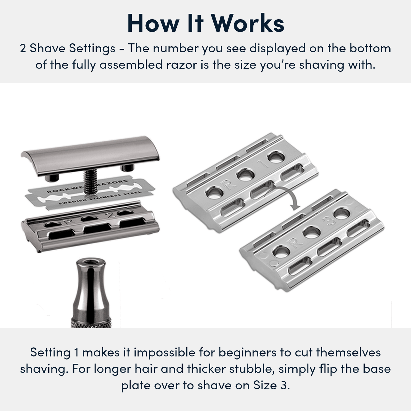 Rockwell 2C Adjustable DE Safety Razor - Gunmetal (2 Settings)