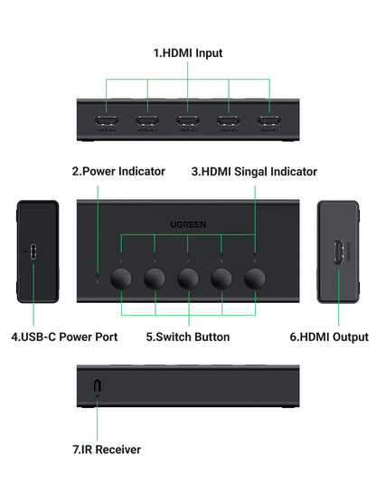 UGREEN HDMI Switch 5 in 1 Out 4K@60Hz, HDMI 2.0 Switcher 5 Port with IR Remote Selector Box 4K HDR 3D Dolby Vision Atmos CEC HDCP2.2, Compatible with PS5 4 3 Xbox Switch TV Black 🍁 All In One Marketplace Canada