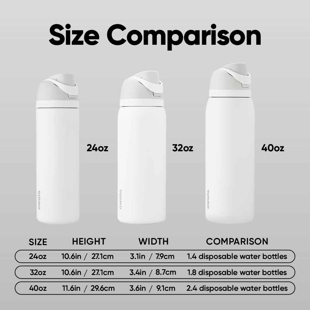 Owala FreeSip Insulated Stainless Steel Water Bottle with Straw, BPA-Free Sports Water Bottle, Great for Travel, 32 Oz, Shy Marshmallow 🍁 All In One Marketplace Canada