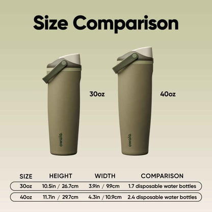 Owala FreeSip Sway Insulated Stainless Steel Water Bottle with Two-Way Spout, Built-In Straw and Bucket Handle, Made for Travel, School, and Sports, 40oz, BPA Free, Leak Proof, Off Road 🍁 All In One Marketplace Canada