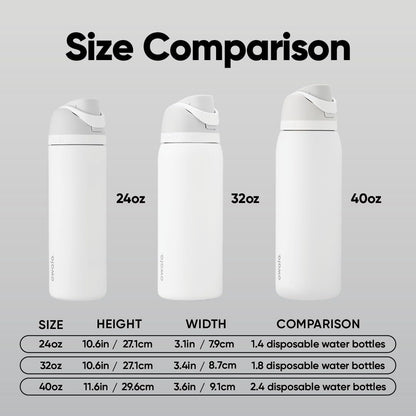 Owala FreeSip Insulated Stainless Steel Water Bottle with Straw, BPA-Free Sports Water Bottle, Great for Travel, 24 Oz, Crown Jewel 🍁 All In One Marketplace Canada
