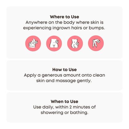 Bushbalm Ingrown Hair Oil - Targets Ingrown Hairs, Razor Bumps and Post Shave Irritation - Soothes and Hydrates Skin, 30 ml - Watermelon Sugar 🍁 All In One Marketplace Canada