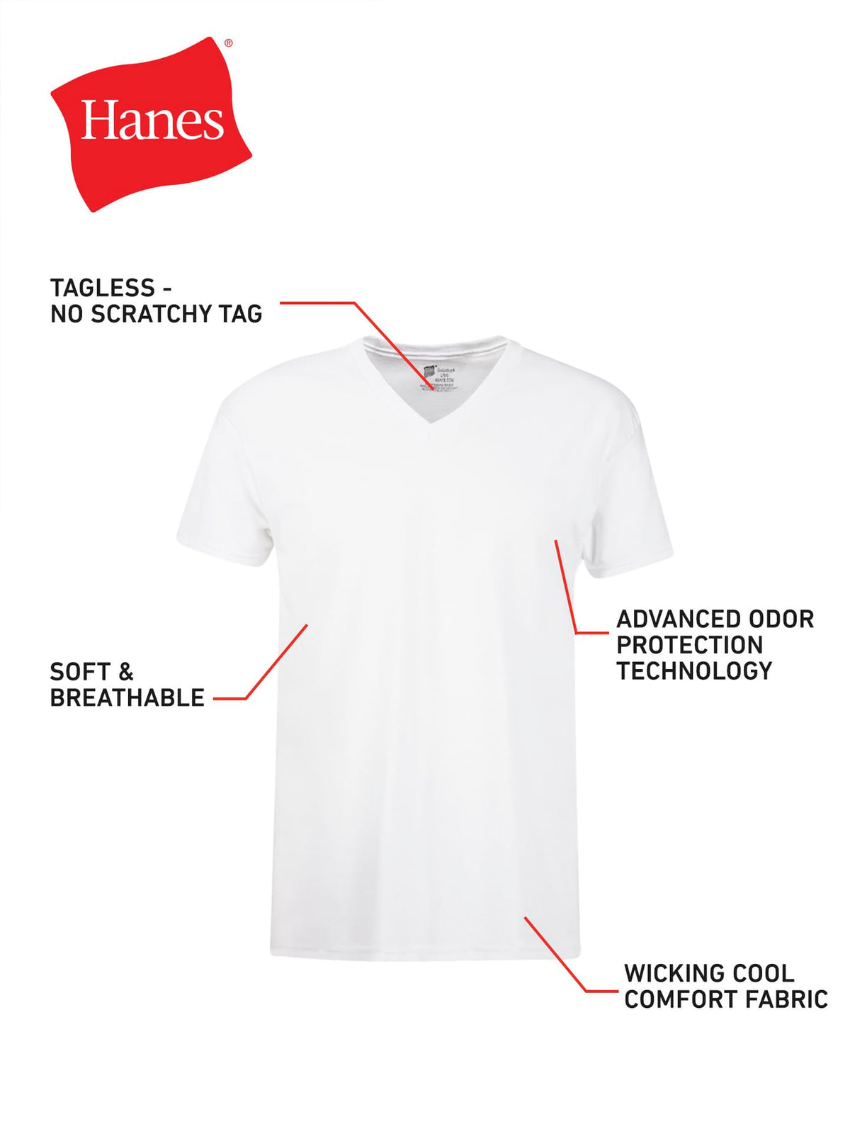 Hanes Men's ComfortSoft 4 Pack FreshIQ Cotton V-Neck T-Shirt, White, X Large 🍁 All In One Marketplace Canada