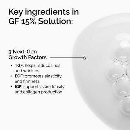 The Ordinary GF 15% Solution, Anti-Aging Formula for Visible Skin & Wrinkle Repair, 30 ml 🍁 All In One Marketplace Canada