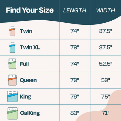 Linenspa 3 Inch Memory Foam Mattress Topper, Gel Infused King Mattress Topper, CertiPUR-US Certified 🍁 All In One Marketplace Canada