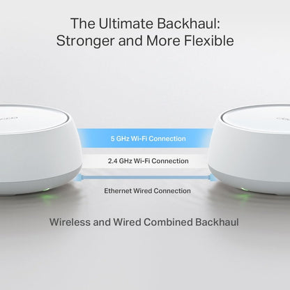 TP-Link Deco 7 BE25 Dual-Band BE5000 WiFi 7 Mesh Wi-Fi System | 4-Stream 5 Gbps, 240 Mhz Channels | Covers up to 4,600 Sq.Ft | 2X 2.5G Ports Wired Backhaul | VPN,MLO, AI-Roaming, HomeShield, 2-Pack 🍁 All In One Marketplace Canada