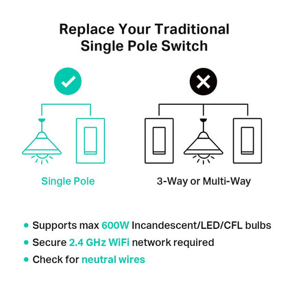 Kasa Matter Smart Wi-Fi Light Switch by TP-Link (KS205P3) - Neutral Wire and 2.4GHz Wi-Fi Connection Required, Works with Apple Home, Alexa & Google Home, No Hub Required, 3-Pack, White 🍁 All In One Marketplace Canada