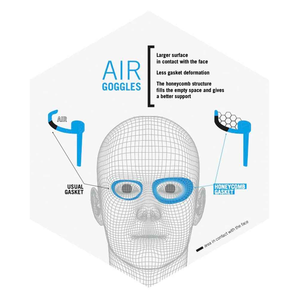 arena Air-Speed Anti-Fog Swim Goggles for Men and Women, Yellow Copper Mirror/Black 🍁 All In One Marketplace Canada