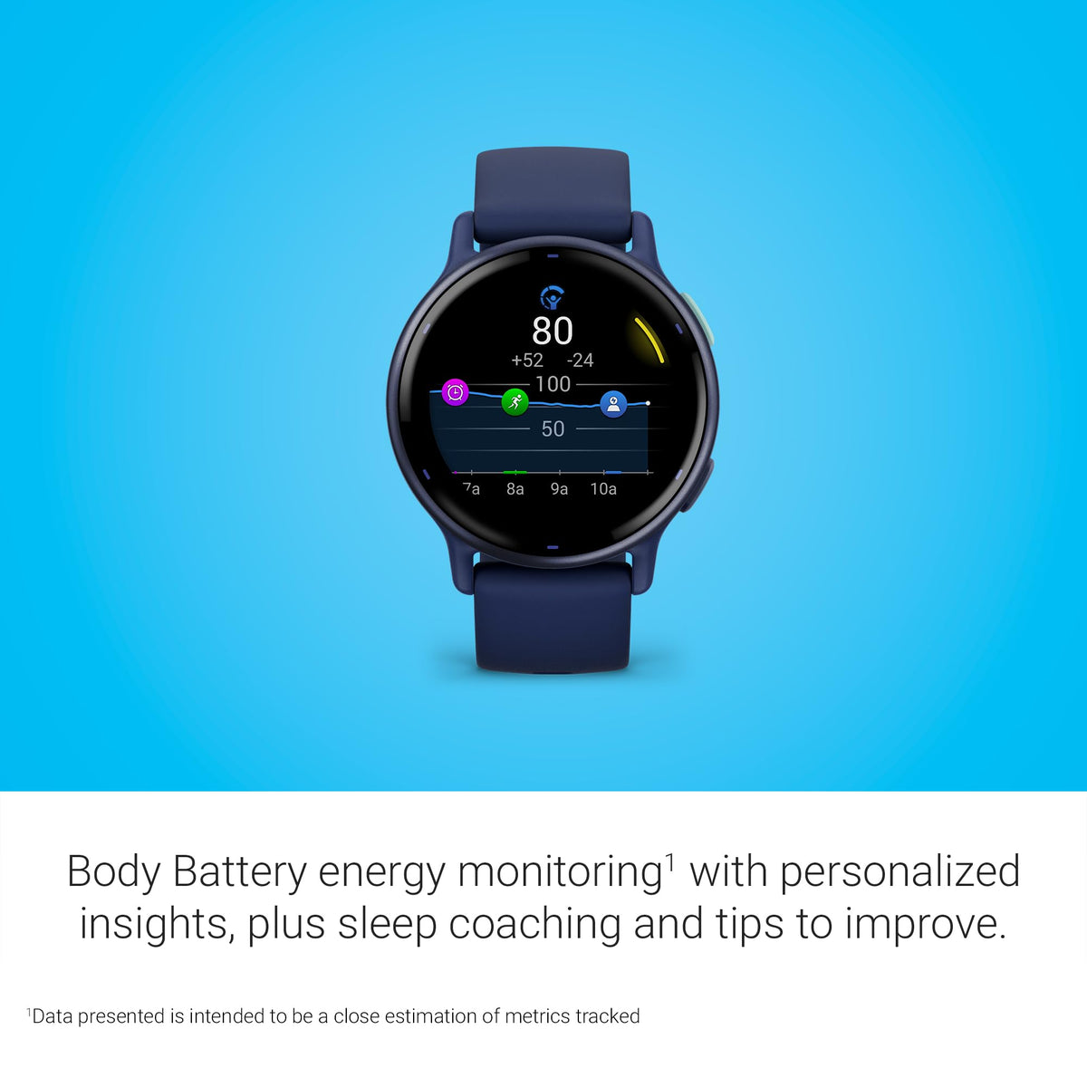 Garmin vívoactive 5, Health and Fitness GPS Smartwatch, AMOLED Display, Up to 11 Days of Battery, Navy 🍁 All In One Marketplace Canada