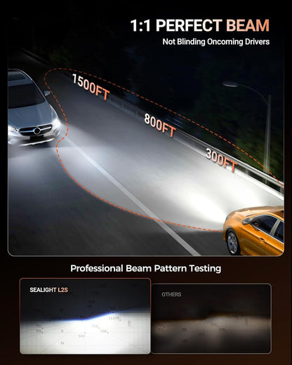 SEALIGHT 2026 Brightest H4/9003 LED Headlight Bulbs, 90,000LM 1200% Brighter, 6500K Cool White, 1:1 Size Wireless 9003 High and Low Beam, Plug and Play Halogen Replacement Conversion Kit, Pack of 2 🍁 All In One Marketplace Canada