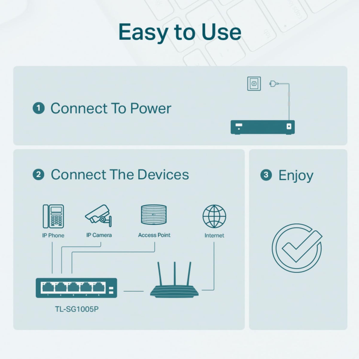 TP-Link 5–Port Gigabit PoE Switch, 4 PoE+ Ports @65W, Easy Smart (TL-SG105P) 🍁 All In One Marketplace Canada