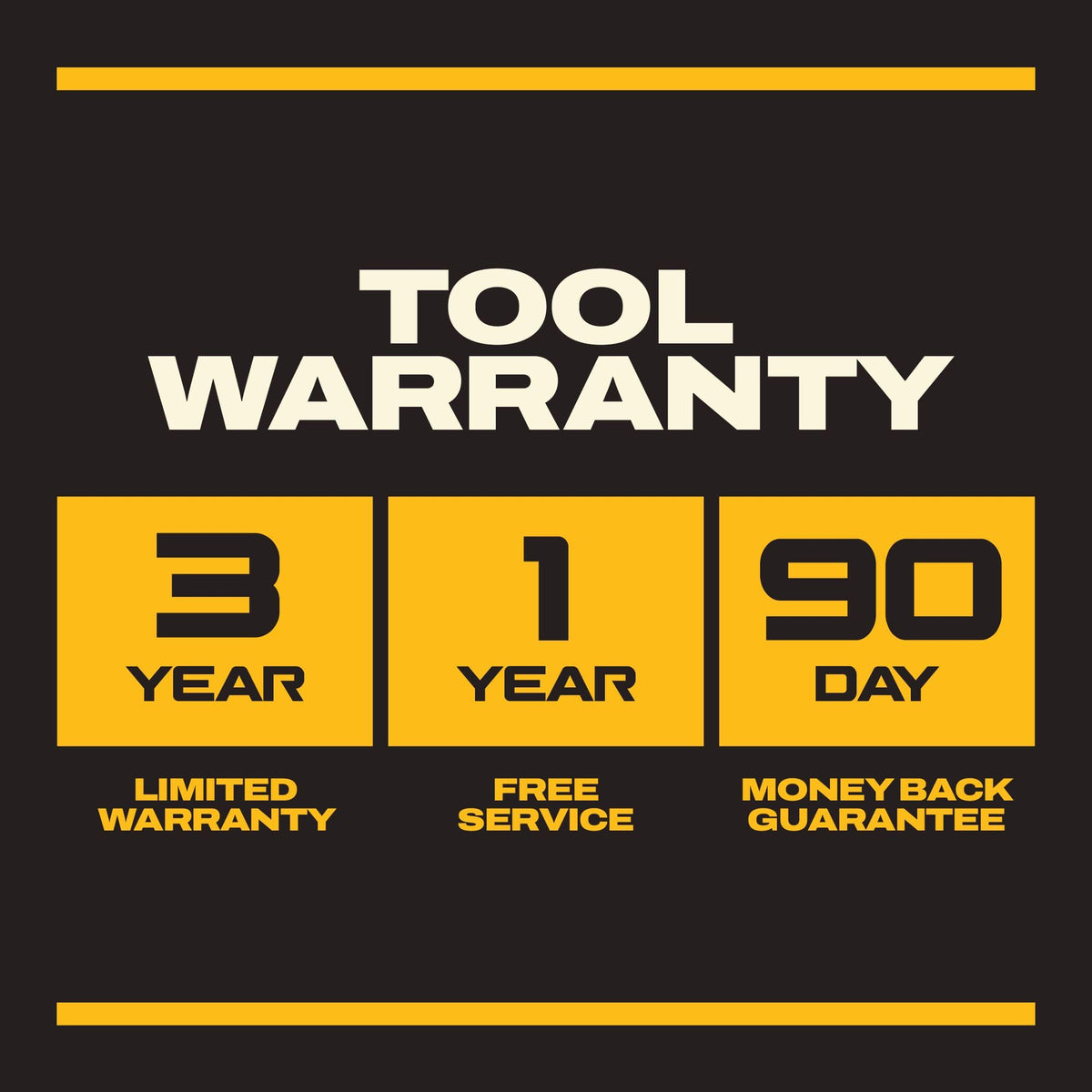 DEWALT 20V MAX Random Orbital Sander Kit (DCW210P1) 🍁 All In One Marketplace Canada