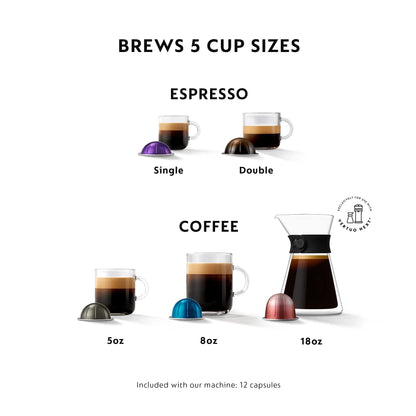 Nespresso Vertuo Next Pod Coffee & Espresso Machine Matte Black 🍁 All In One Marketplace Canada