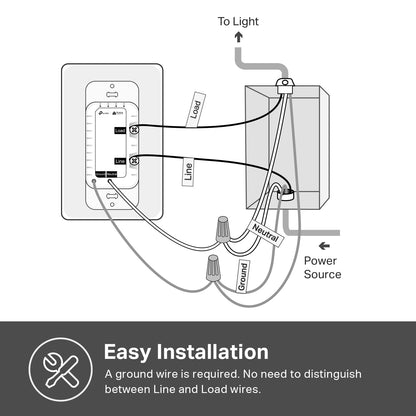 Kasa Smart Single Pole Light Switch by TP-Link (HS200P3) - Neutral Wire and 2.4GHz Wi-Fi Connection Required, Not Dimmer Switch, Works with Alexa and Google Home, No Hub Required, UL Certified, 3-Pack , White 🍁 All In One Marketplace Canada