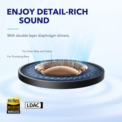 soundcore by Anker Space A40 Auto-Adjustable Active Noise Cancelling Wireless Earbuds, Reduce Noise by Up to 98%, 50H Playtime, Hi-Res Sound, Comfortable Fit, App Customization, Wireless Charge 🍁 All In One Marketplace Canada
