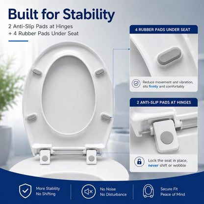 Elongated Toilet Seat, Not Round, Slow Close, White Plastic, 18.5” 🍁 All In One Marketplace Canada