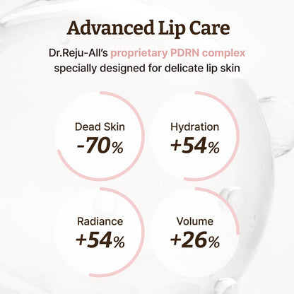Dr. Reju-All Advanced PDRN Rejuvenating Lip Serum - Hydrating Lip Balm with Lipozip PDRN for Glowy, Dewy Lips - Gentle Exfoliating & Smoothing Lip Moisturizer - Hibiscus & Lactic Acid - 10ml 🍁 All In One Marketplace Canada