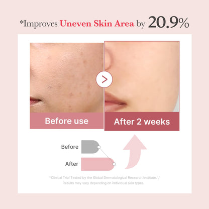 medicube PDRN Pink Collagen Exosome Shot Serum 7,500 PPM | Liquid Skin Booster | Exosome, Salmon DNA PDRN, Spicules | Uneven Skin Tone, Pore Care, Texture | Korean Skin Care 1.01 fl.oz 🍁 All In One Marketplace Canada