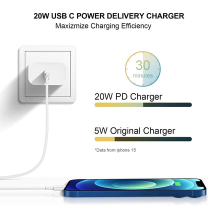 i Phone17/16/15 Fast Charger，20W USB C Charging Block with 6FT USB-C Charging Cable for i Phone17/17 Plus/17 Pro Max/16/16 Plus/16 Pro/16 Pro Max/15/15 Pro Max【4 Pack】 🍁 All In One Marketplace Canada