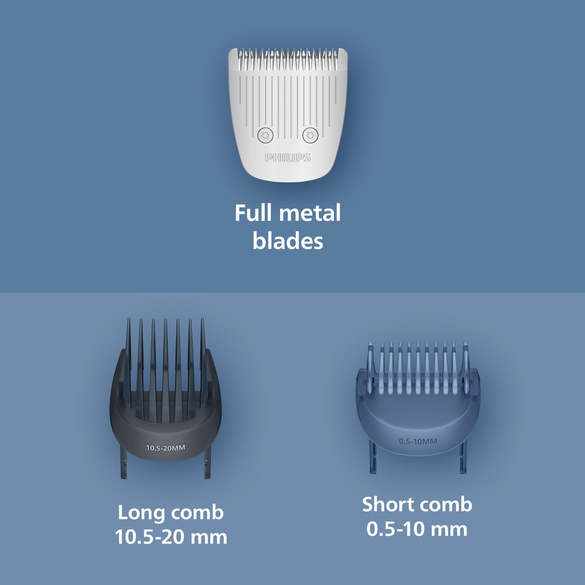 Philips Beard Trimmer 3000 Series - Self-sharpening Metal Blades, 40 Lock-in Settings, Lift&Trim Comb, 100% Waterproof, Battery Indicator, USB Charging, Model BT3660/15 🍁 All In One Marketplace Canada