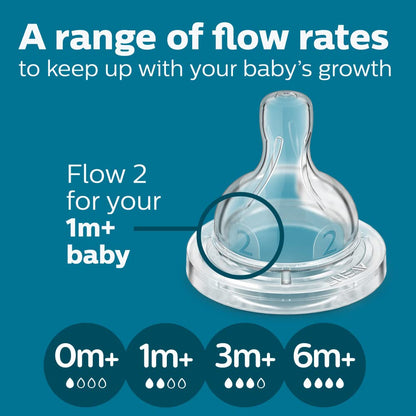 Philips Avent Anti-Colic Baby Bottle with AirFree Vent, Slow Flow, 4 oz 🍁 All In One Marketplace Canada