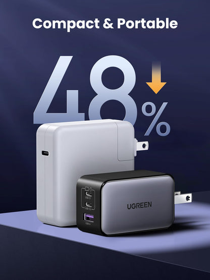 UGREEN Nexode 65W USB C Charger, 3 Port GaN Charger Foldable Tablet Charger Block Compatible with iPhone 17 Pro Max/17 Pro/iPhone Air/17, Tablet, iPad, MacBook Pro/Air, Galaxy S26 S25, Pixel 10 🍁 All In One Marketplace Canada