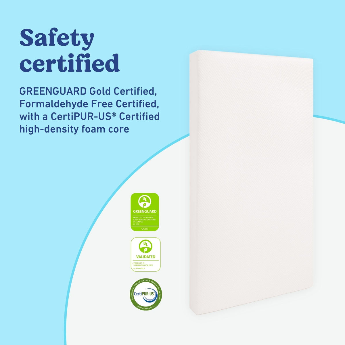 Graco Premium Crib & Toddler Mattress – GREENGUARD Gold Certified, Machine-Washable OEKO-TEX STANDARD 100 Certified Cover with Waterproof Surface, Fits Any Standard Full Size Baby Crib & Toddler Bed 🍁 All In One Marketplace Canada