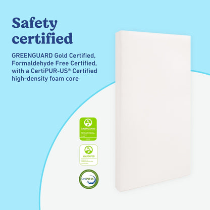 Graco Premium Crib & Toddler Mattress – GREENGUARD Gold Certified, Machine-Washable OEKO-TEX STANDARD 100 Certified Cover with Waterproof Surface, Fits Any Standard Full Size Baby Crib & Toddler Bed 🍁 All In One Marketplace Canada