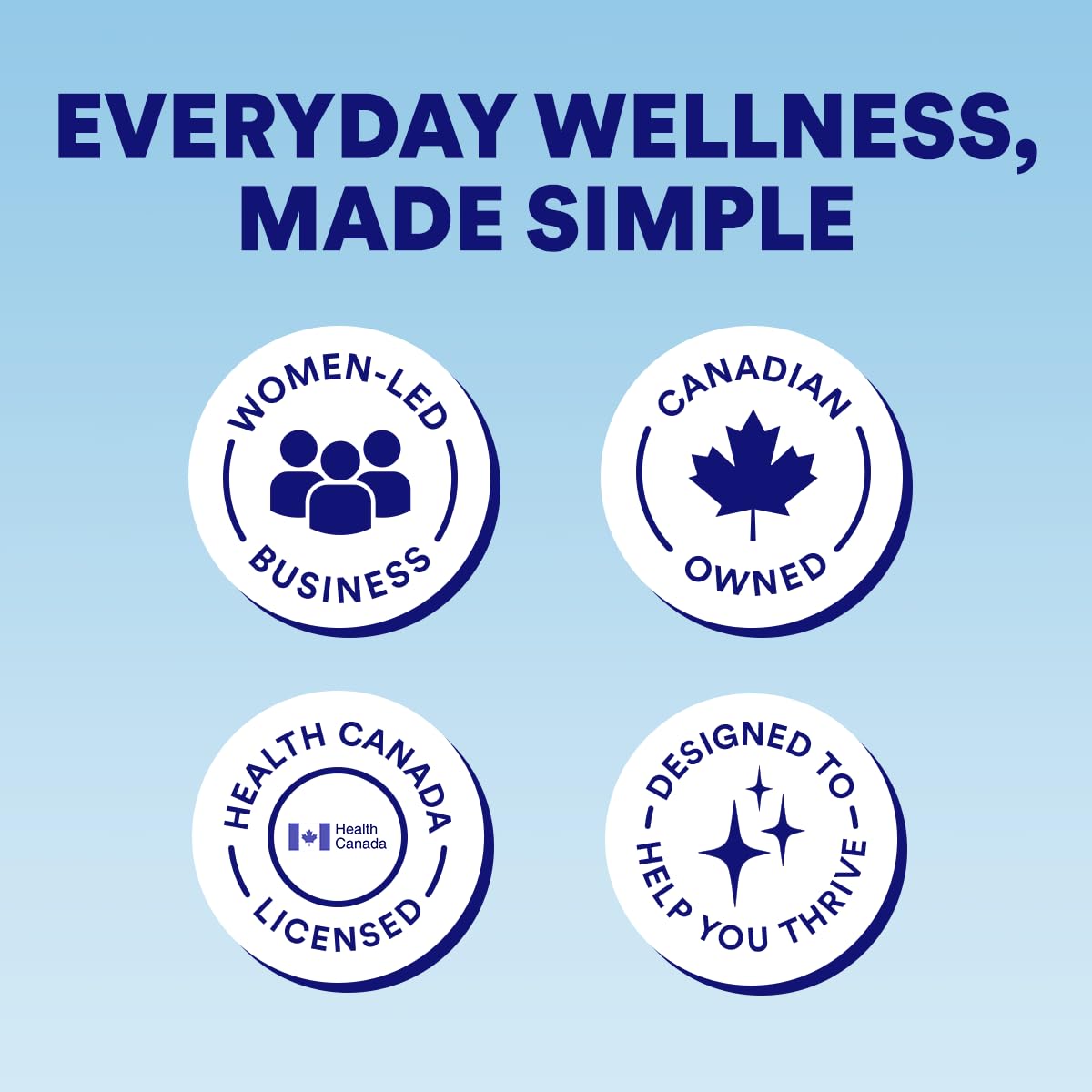Cira Hydration Electrolytes Packets - Cira x Alicia McCarvell's Electrolyte Powder Sugar Free w Himalayan Salt, Daily On-the-Go Hydration Packets for Dehydration Relief - Very Grapeful, 20 Servings 🍁 All In One Marketplace Canada