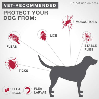 K9 Advantix II - Flea/Tick Prevention - Vet Recommended - Large Dog - 2-Pk 🍁 All In One Marketplace Canada