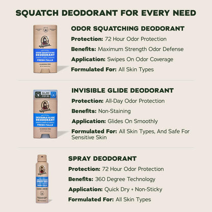 Dr. Squatch Invisible Glide Natural Deodorant – Smooth Glide with No Stains – Aluminum Free & Dermatologist-Tested Formula Suits Sensitive Skin – Fresh Falls + Wood Barrel Bourbon – 2.65oz (2-Pack) 🍁 All In One Marketplace Canada