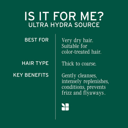 Biolage Ultra HydraSource Conditioner for Very Dry Hair 🍁 All In One Marketplace Canada