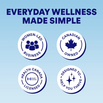 Cira Hydration Electrolytes Powder - Daily Electrolyte Powder, Sugar Free w/Himalayan Salt, Magnesium, & Potassium, Hydration Powder for Dehydration Relief & Recovery - Watermelon Sugar, 45 Servings 🍁 All In One Marketplace Canada
